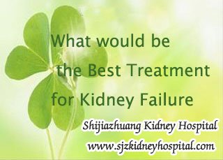 What would be the Best Treatment for Kidney Failure with Creatinine 677 umol/L