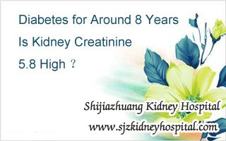 Diabetes for Around 8 Years Is Kidney Creatinine 5.8 High
