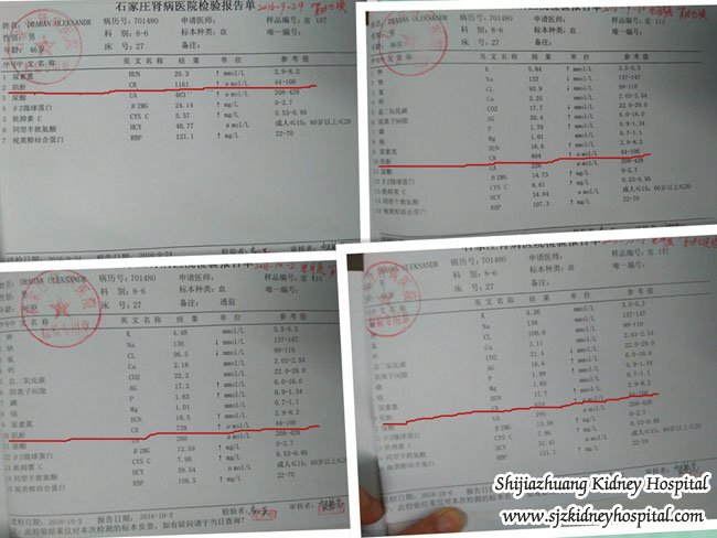 Can Kidney Failure with Creatinine 1130 Got Controlled 