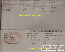 How to Treat Hypertensive Nephropathy with Proteinuria 4+