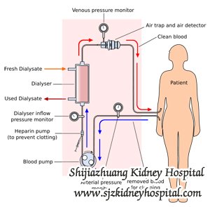 Can PKD with Creatinine 8.7 Avoid Dialysis