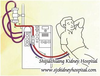 How Can I Refuse Dialysis with Creatinine 8.1